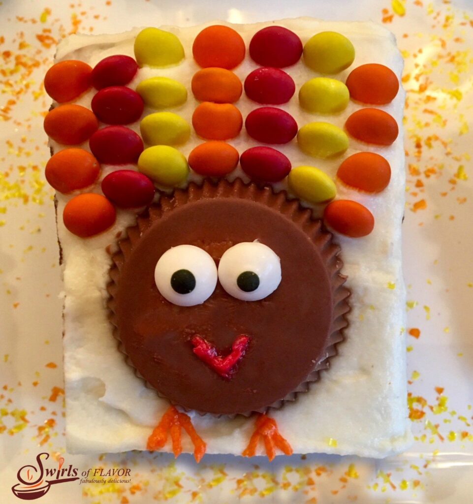 Roundup image for Thanksgiving Treat Ideas
